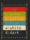 vim-table-color-highlight-prefix